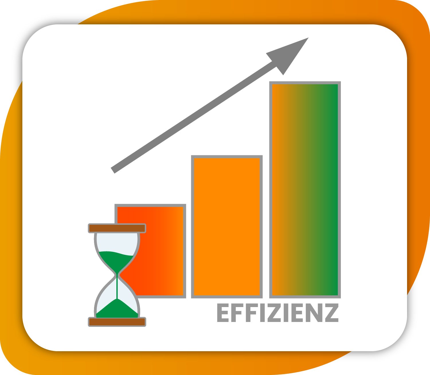 Erhöhe die Effizienz deines Teams Erhöhe die Effizienz deines Teams