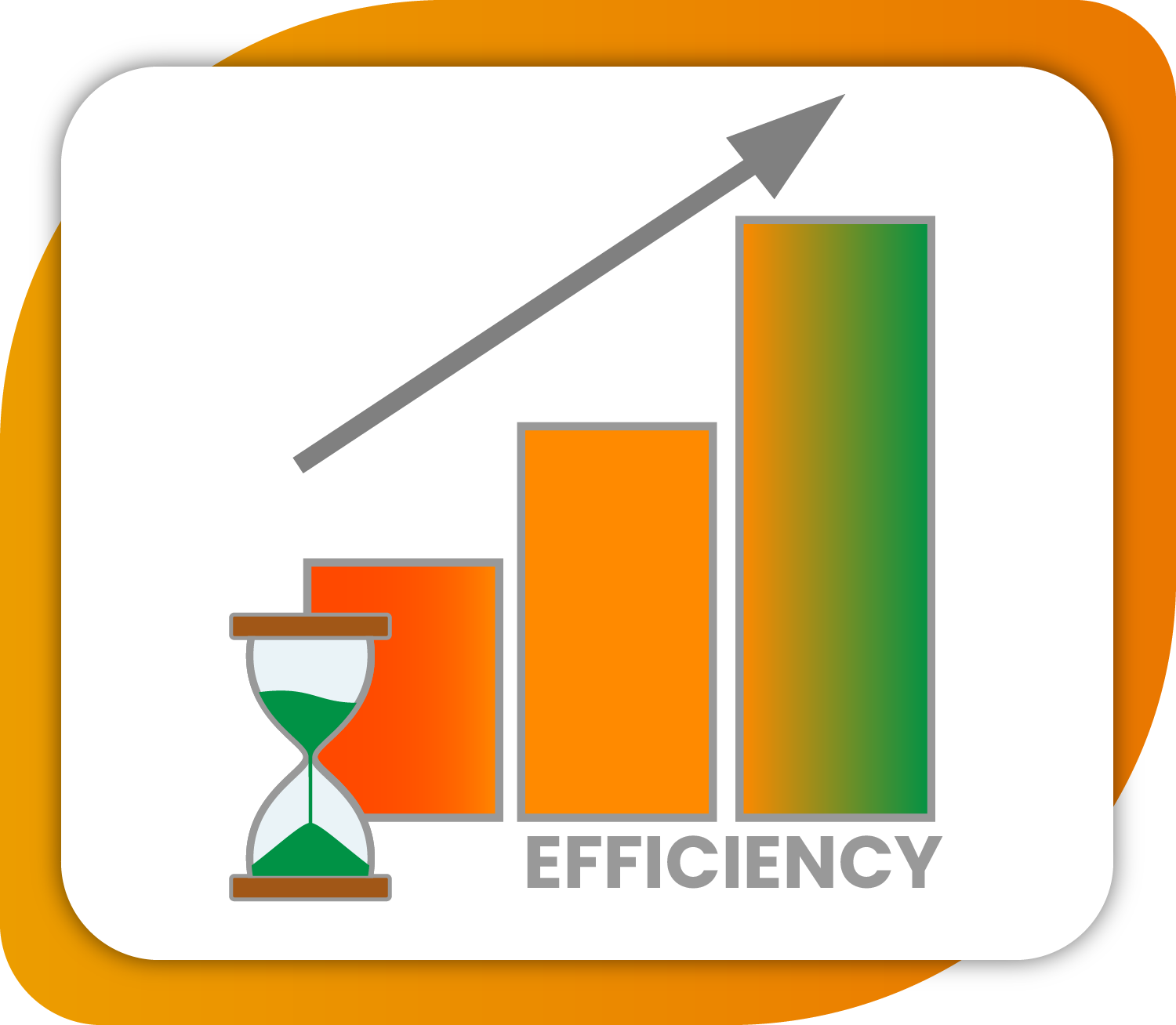 Increase your efficiency