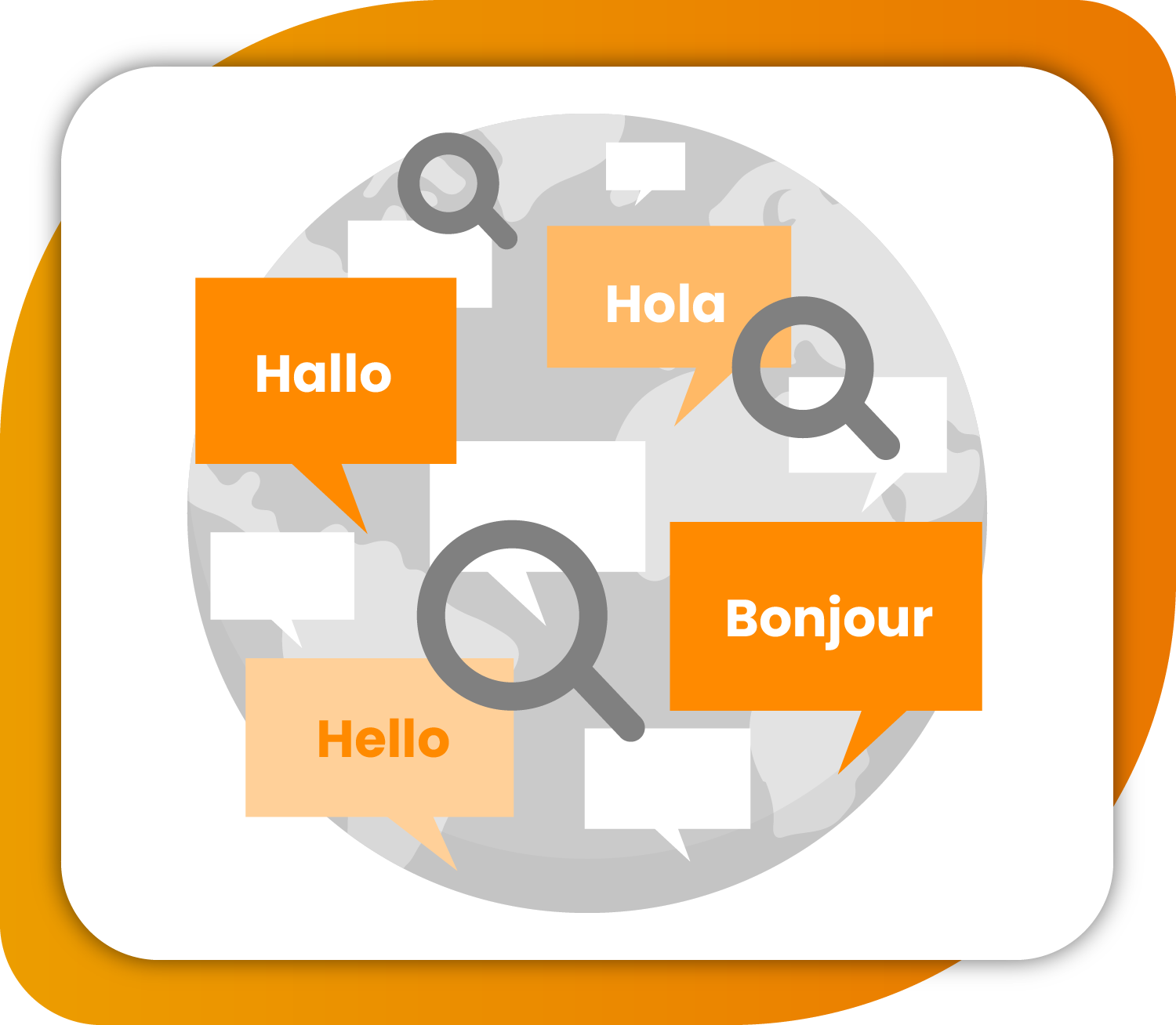 Crosslingual search Crosslingual search