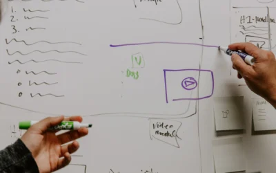 Digitalstrategie definieren | Best Practices – Worauf sollten Unternehmen achten?
