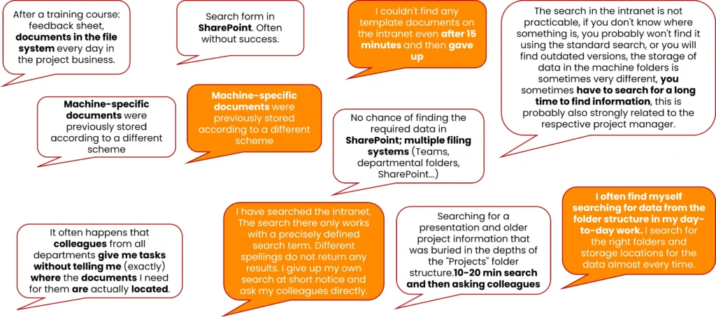 In which situation did you search for internal information?